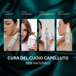 CURA DEL CUOIO CAPELLUTO SOLUZIONE KIT Esclusivo 99% naturale