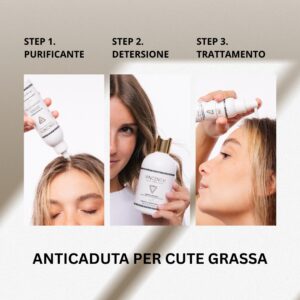 Kit Anticaduta per Cute Grassa – Trattamento Purificante e Rinforzante