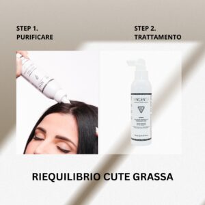 Kit Riequilibrio Cute Grassa – Cute Grassa Rimedi
