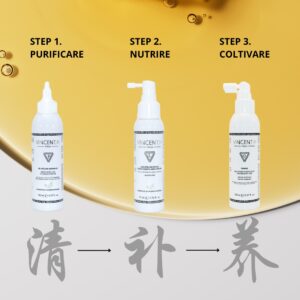 Kit Cute Sana Anticaduta – Purifica, Nutre, Riequilibra